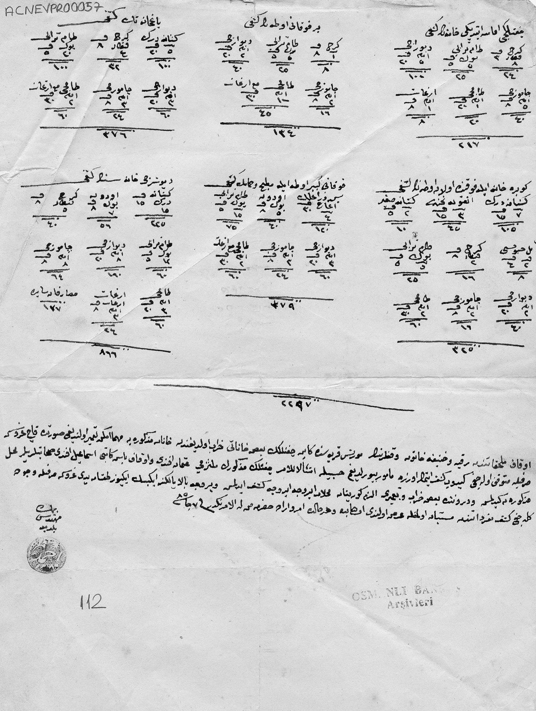 A keşif defteri (cost estimation register) for the Rukiye and Hanife Hatun waqfs farm annexes, 1868 